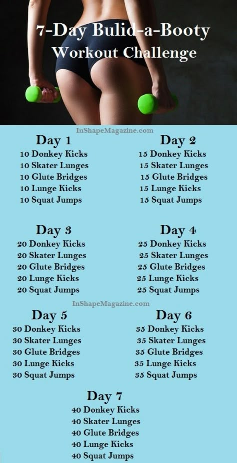 Squats Challenge, 7 Day Workout, Squat Jump, Big Bum, Bum Workout, Squat Challenge, Buttocks Workout, Workout Without Gym, Body Workout Plan