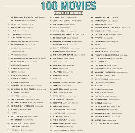 Bucket List Poster, Sherlock Poster, American History X, Netflix Movies To Watch, Anna Bond, Movie To Watch List, Star Wars Episode Iv, City Of God, The Shawshank Redemption