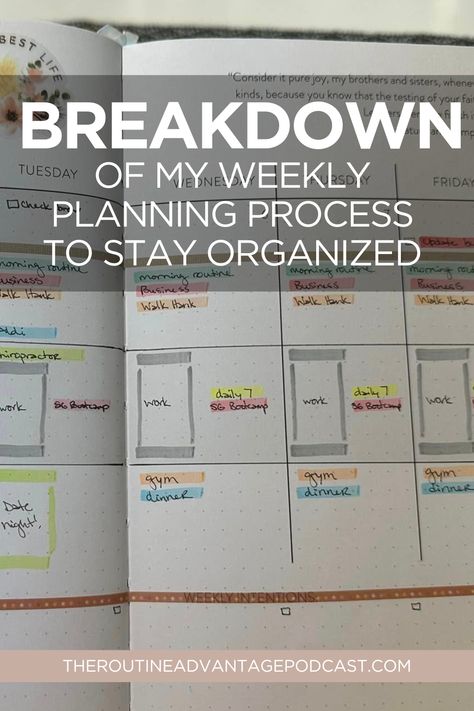 If you don’t have a system to plan out your week, I’ve got you covered. I’m going to break down my process on how I plan out my week each Friday morning for the week ahead. It might sound like a lot, but once you get this process set up, it runs so smoothly with very little time! I can have my full week planned out along with my tasks in about 5 minutes each week.

So grab your favorite beverage, get ready to take some notes, and I hope you enjoy this process. :) How To Plan Your Week, Get Your Life Organized, Sunday Prep, Consider It Pure Joy, Simple Habits, Digital Organization, What I Have Learned, The Routine, Time Blocking