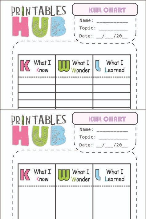 A KWL chart is instructional reading strategy enabler that helps bring organized thinking into the learning process. Download free printable KWL Chart from Printableshub. There are 2 sheets. one is with lines and other one is without lines. Blank KWL charts can be employed only for one topic or a single classroom session. KWL charts with lines allow you to record a series of topics taught in the curriculum. #kwlchart #kwlchartprintable #kwlcharttemplate #kwlchartkindergarten #kwlchartpreschool Kwl Chart Kindergarten, Kindergarten Classroom Management, Process Chart, Kwl Chart, Pedigree Chart, Reading Strategy, Teaching Organization, Science Notebook, Kindergarten Printables