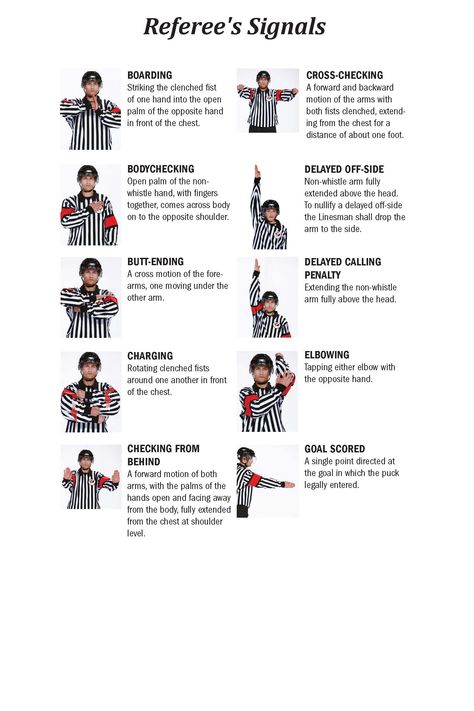 Hockey Referee, Hockey Signs, Hockey Diy, Hockey Drills, Hockey Kids, Hockey Memes, Sport Quotes Motivational, Hockey Team, Hockey Teams