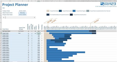 Project Management Templates Excel, Excel Project Management, Excel Templates Project Management, Manager Skills, Template List, Project Planner Template, Project Management Dashboard, Gantt Chart Templates, Business Strategy Management