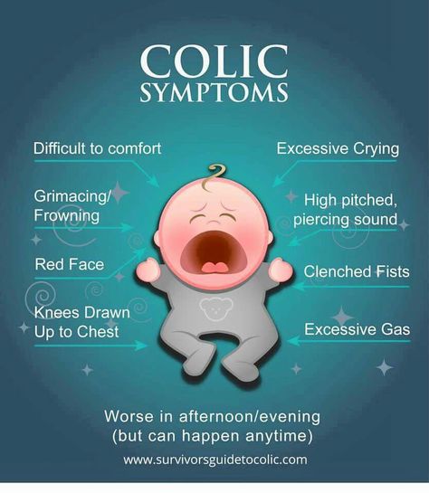 Colic Symptoms Baby Remedies, Baby Trivia, Colicky Baby, Colic Baby, Baby Information, Newborn Baby Tips, Baby Life Hacks, Baby Facts, Baby Care Tips