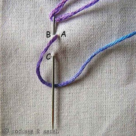 oyster stitch » Sarah's Hand Embroidery Tutorials Oyster Stitch, Needlework Stitches, Brazilian Embroidery Stitches, Daisy Stitch, Braided Bag, Kutch Work Designs, Lazy Daisy Stitch, Kutch Work, Stitch Guide