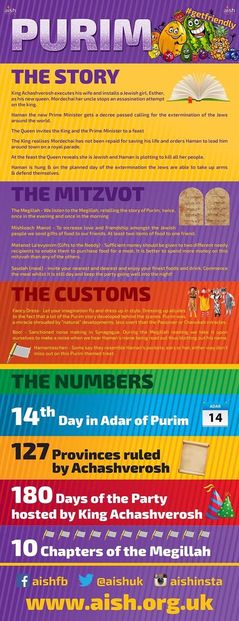 NEW #PURIM INFOGRAPHIC from @ummu Ammar: Purim Traditions, Purim Food, Hebrew Holidays, Jewish Customs, Purim Party, Jewish Feasts, Messianic Judaism, Messianic Jewish, Jewish Celebrations