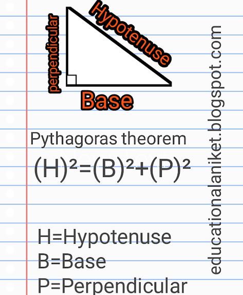 Science General Knowledge, Pythagoras Theorem, College Apps, School Study Ideas, I Love Math, Math Tutorials, Math Vocabulary, Typography Alphabet, Math Formulas