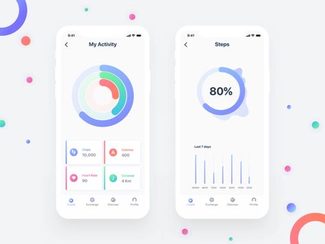 Fitness App Ui, Google Certification, Health App Design, Health Apps, Healthy Apps, Ui Design Mobile, App Design Layout, App Concept, Data Visualization Design