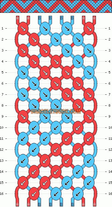 Normal Pattern #147 added by lilly02 Bracelet Pattern Zig Zag, Three Color Friendship Bracelet Pattern Easy, Friendship Bracelet Patterns Zig Zag, Zig Zag Bracelet Pattern, 8 Strand Friendship Bracelet, 8 String Friendship Bracelet Pattern, Zig Zag Friendship Bracelet Pattern, Zig Zag Bracelet, Diamond Friendship Bracelet