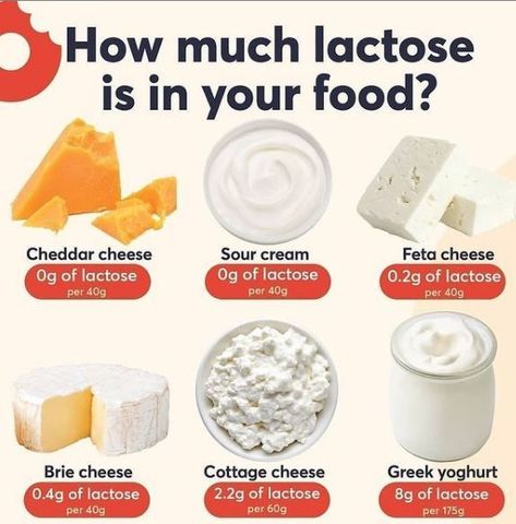 💡 CAN YOU CONSUME DAIRY IF YOU ARE LACTOSE INTOLERANT? The answer is ✅ YES ‼️ Lactose intolerance is when your body does not have enough lactase enzyme which helps to break down the naturally occurring sugar found in milk products known as lactose. Levels of the lactase enzyme vary from person to person and therefore the degree of intolerance can differ quite significantly between individuals. Lactose Intolerant Recipes, Lactose Free Cream Cheese, Lactose Intolerant Symptoms, Lactose Free Cheese, Dairy Intolerance, Lactose Intolerance, Milk Products, Dairy Free Dinner, Food To Eat