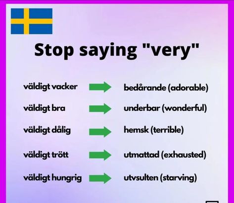 Norwegian Learning, Swedish Learning, Swedish Aesthetic, Learning Swedish, Learn Swedish, Swedish Traditions, Swedish Language, Grammar Tips, School Homework