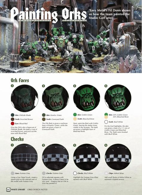 40k Painting Tutorial, Warhammer Orcs Miniatures, Ork Skin Tutorial, Warhammer 40k Orks Paint, Warhammer 40k Miniatures Tutorials, Warhammer 40k Miniatures Orks, Warhammer 40k Base Ideas, Warhammer Painting Tips, Warhammer Painting Tutorial