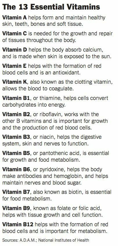 Essential Vitamins, Medical Knowledge, Health Knowledge, Natural Health Remedies, Health Info, Health And Beauty Tips, Health Facts, Health Remedies, Body Health