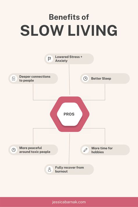 Do you want to decrease stress and stop burnout, all while getting the most out of life? Slow Living is a movement that puts emphasis on slowing down and savoring life's simple pleasures. Grab the guide to reduce stress, increase happiness, and create space for meaningful experiences. Slow Living Lifestyle | Slow Living Movement | Intentional Life | Burnout | Signs of Burnout | Burntout | slow living aesthetic | slow living christmas | intentional living quotes Life Burnout, Burnout Signs, Slow Living Aesthetic, Signs Of Burnout, Slow Living Lifestyle, Intentional Living Quotes, Increase Happiness, Living Aesthetic, Becoming A Life Coach