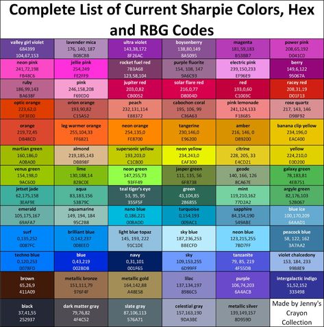 Complete List of Sharpie Marker Colors, Fine and Ultra Fine | Jenny's Crayon Collection Sharpie Color Palette, All Color Name List, Stationary Organisation, Cmyk Color Chart, Craft Inventory, Crayola Crayon Colors, Wood Jig, Sharpie Colors, Colour Codes