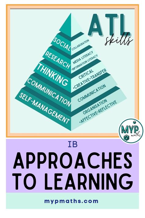 Atl Skills, Approaches To Learning, Ib Pyp Classroom, Pyp Classroom, Teacher Development, Focus And Concentration, Media Literacy, Research Skills, Essential Questions