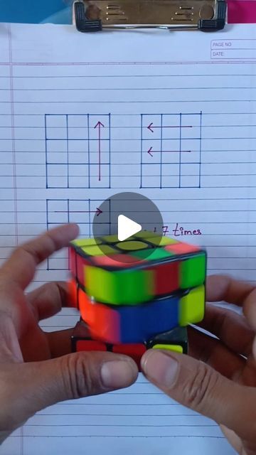 Cube Game Trick, Ruby Cube Solution, How To Solve A Rubik's Cube 3x3, How To Solve A Rubix Cube 3x3, Rubik’s Cube, Solve Rubix Cube Easy, How To Solve A Rubiks Cube, Rubik Cube Solution, Rubrics Cube