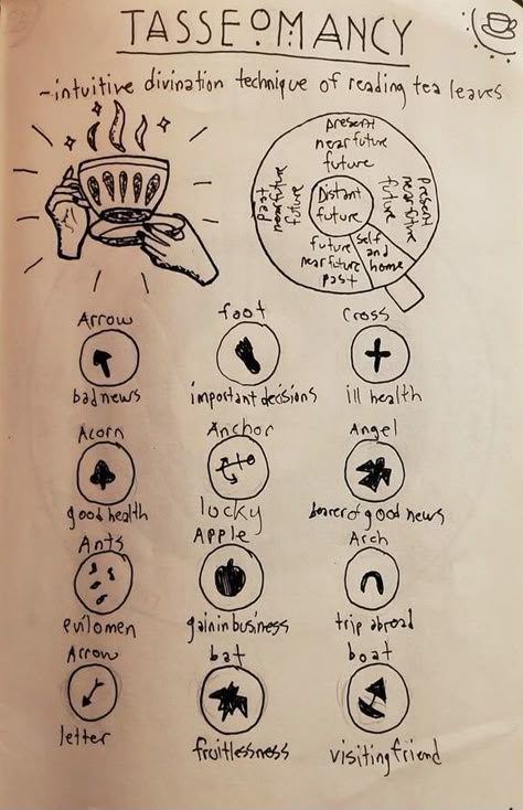 Reading Tea Leaves Aesthetic, How To Read Tea Leaves Cups, Tea Reading Symbols, Tea Divination, Tea Leaves Reading, Tea Leaf Reading Symbols, Spiritual Facts, Tea Leaf Reading, Reading Tea Leaves