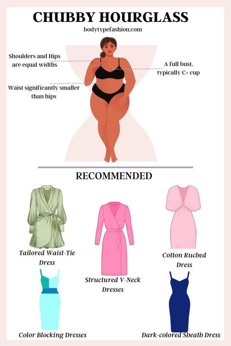 Plus Size Hourglass Shape Outfits, Plus Size Hour Glass Shape Outfits, Hourglass With Tummy Outfits, Mid Size Hourglass Outfits, Thick Hourglass Outfits, Big Body Style, Outfits For Chubby Body Type, Chubby Hourglass Outfits, Dress For Curvy Body Type