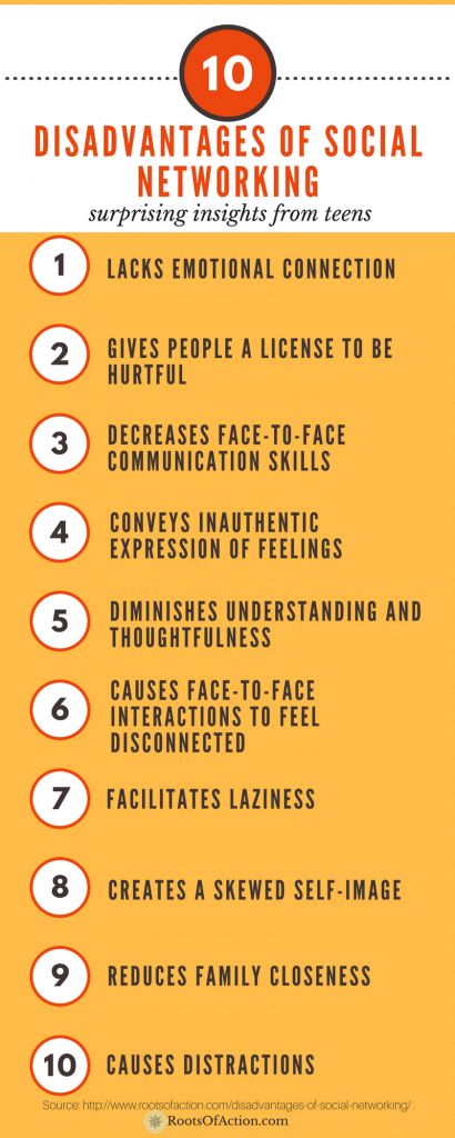 10 Disadvantages of Social Networking: Surprising Insights from Teens by Marilyn Price-Mitchell, PhD Disadvantages Of Social Media, Technology Quotes, Essay Contests, Essay Outline, Family Systems, Short Essay, 10th Grade, Slot Machines, Education Motivation