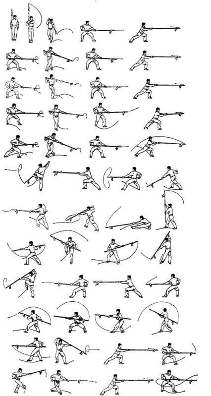 Polearm Poses Drawing, Spear Stance, Martial Arts Styles Kung Fu, Martial Arts Techniques Kung Fu, Polearm Pose Ref, Polearm Poses, Polearm Pose, Martial Arts Reference, Hema Martial Arts