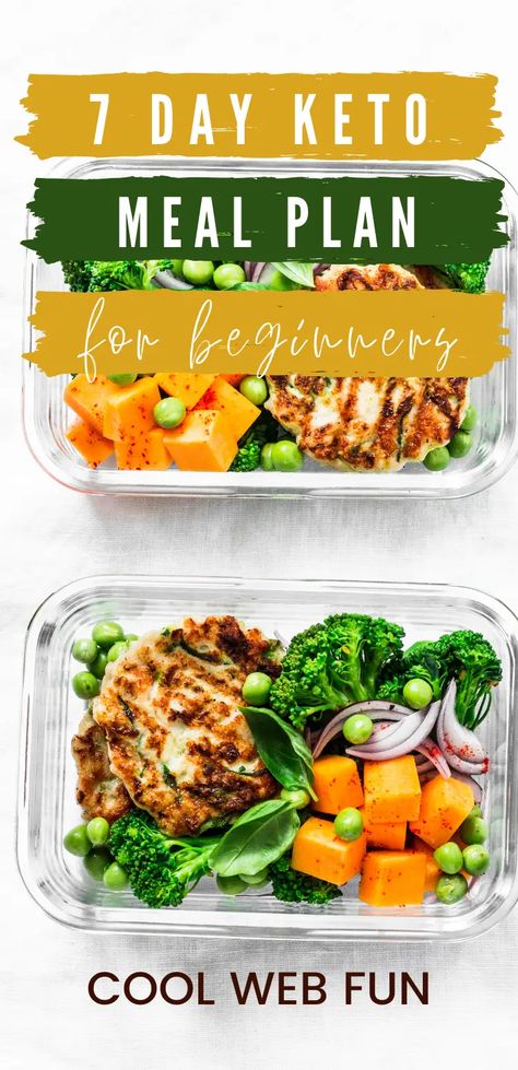 7 Day Keto Meal Plan, Vegetarian Keto Diet, Foods To Eat On Keto, Cyclical Ketogenic Diet, Ketogenic Diet Food List, Keto Diet List, Easy Keto Diet, Keto Diet Foods, Keto Diet Breakfast