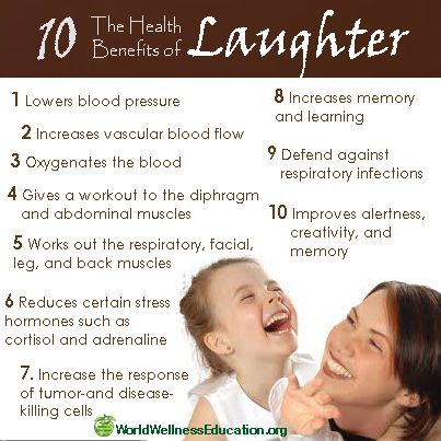 Benefits Of Laughter, Laughter Yoga, Increase Memory, Laughter Therapy, Health Fair, Marriage Life, Lower Blood Pressure, Abdominal Muscles, Blood Flow