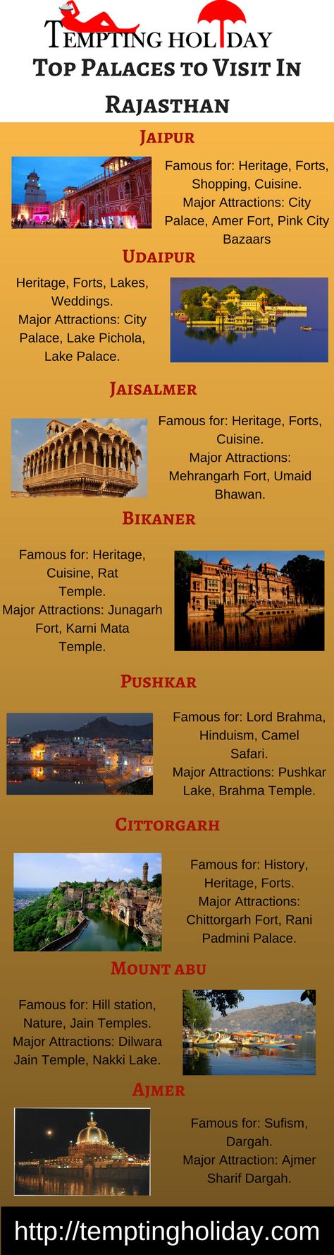 Rajasthan, The royal state of India. It's famous   for beautiful structure and stunning architecture   along with the culture that will attract you.   That is perfect time to explore your vacation in   Rajasthan. Tempting Holiday provides best offer of Rajasthan tour packages. Rajasthan Famous Places, Rajasthan Architecture, Rajasthan Tourism, Japanese Culture Art, Rajasthan Tour, Weather In India, Amer Fort, Backpacking India, Holiday Travel Destinations