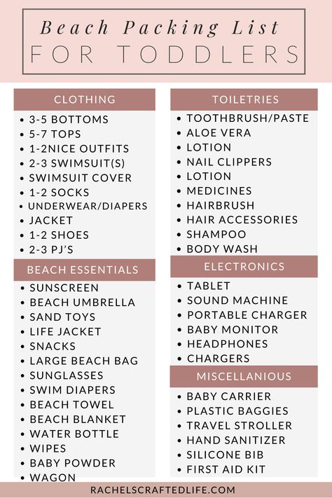 Beach Trip Packing List Toddler, Beach Vacation Packing List With Kids, Beach Packing List For Kids, Toddler Vacation Packing List, Ultimate Beach Packing List, Beach Packing List For Baby, Lake Packing List Summer, Beach Essentials For Toddlers, Toddler Beach Tips