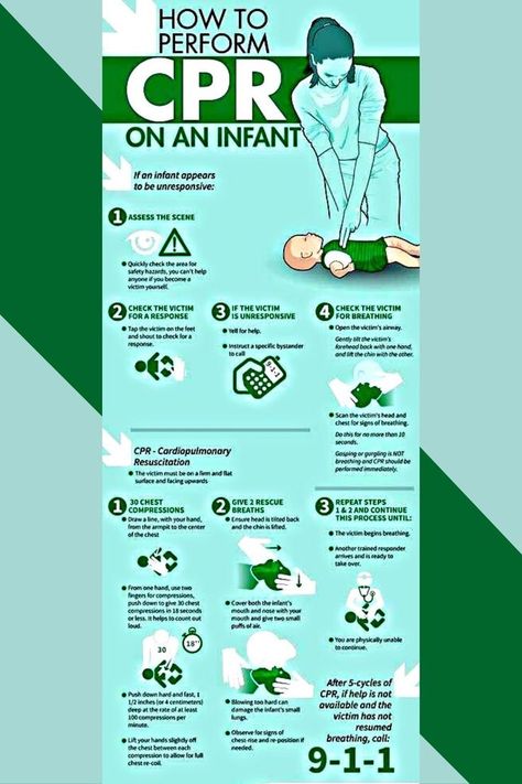 Infant Cpr Printable, Toddler Cpr, How To Perform Cpr, Life Tricks, Learn Cpr, Infant Cpr, Parent Advice, Caregiver Burnout, Hospital Signs