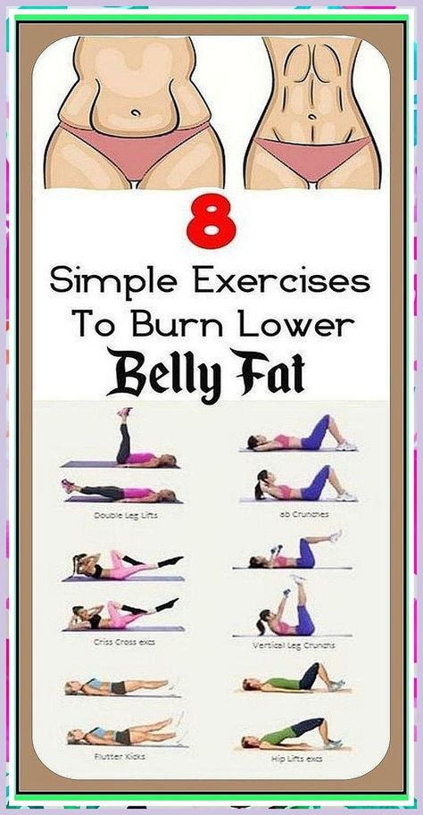 Piece together the intricate mosaic of weight loss with these home workouts, each contributing to a bigger picture of fitness. Burn Lower Belly Fat, Reduce Thigh Fat, 12 Minute Workout, Exercise To Reduce Thighs, Trening Fitness, Quick Workout Routine, Lower Belly Fat, Thigh Fat, Lower Belly