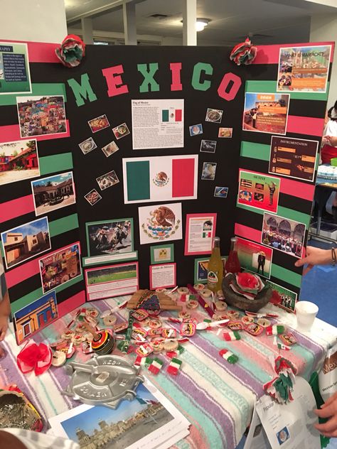 International Week Ideas, Mexico Presentation Board, Culture Day Poster Ideas, Culture Poster Project Student, Mexico Board Project, Mexico Multicultural Day, Mexico World Thinking Day Girl Scouts, International Fair Ideas, International Day Ideas Schools