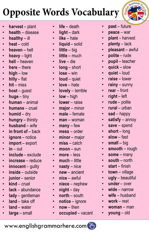 Opposite Words Vocabulary in English English Opposite Words, Words Vocabulary, Opposite Words, Teaching English Grammar, English Learning Spoken, English Vocab, College Board, English Verbs, Learn English Grammar