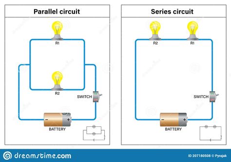 Series Circuit And Parallel Circuit Switch On Diagram Stock Vector - Illustration of circuit, bulb: 207180508 Circuit Diagram Electronics, Parallel Circuit Project, Parallel And Series Circuits, Series Parallel Circuits, Simple Electric Circuit, Electricity Lessons, Classroom Structure, Parallel Circuit, Circuits Science