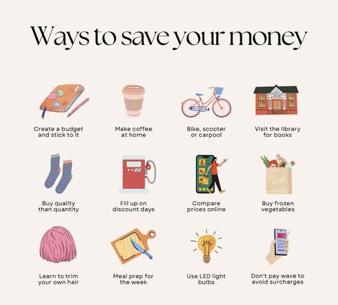 A Place Of My Own, What To Save Money For, How To Finance Money, How Save Money, How To Save Up Money, Things To Save Up For List, How I Save Money, Things To Save For, Small Ways To Save Money