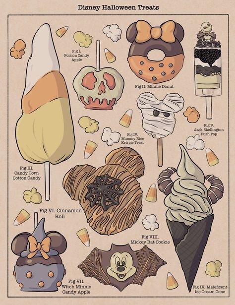 Disney Snacks Wallpaper, Disney Food Drawing, Disney Halloween Food, Disney Halloween Treats, Disney's Halloween Treat, Disneyland Treats, Disney Inspired Food, Disney Dishes, Disney Desserts