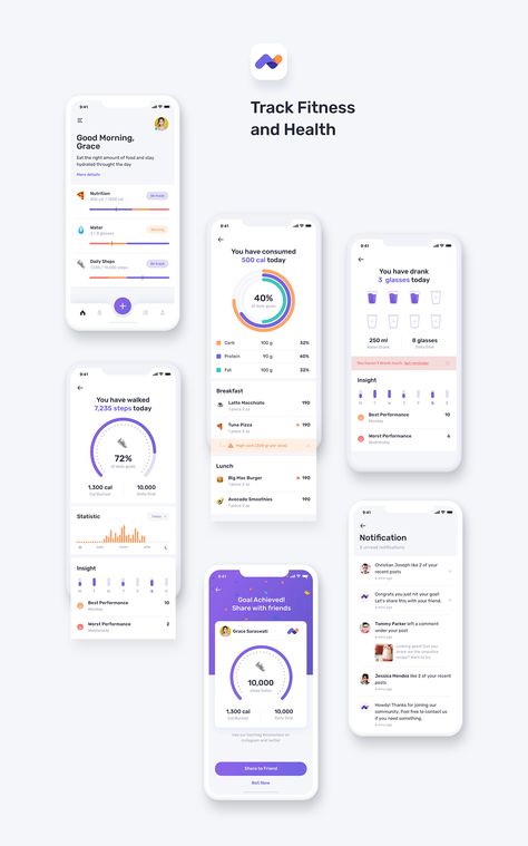 Momotaro Health Fitness Mobile App UI UX Kit To Do App, Dashboard App, Dashboard Mobile, Ui Design Mobile, Ux Kits, Uiux Design, Data Dashboard, Mobile App Design Inspiration, Flat Ui