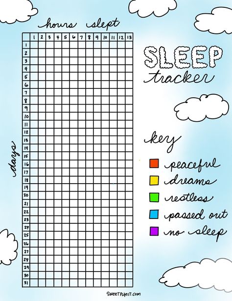 Learn to sleep better by understanding your sleeping habits! Download a SLEEP TRACKER free printable for your bullet journal or planner. #bulletjournal #bulletjournaling #sleep #tracker #PDF #freedownload #freeprintable Sleep Tracker Printable Free, Dot Journal Sleep Tracker, Bullet Journal Templates Free Printables, Sleeping Tracker, Weekly Sleep Tracker, Sleep Tracker Template, Sleeping Quotes, Journal Sleep Tracker, Printable Sleep Tracker