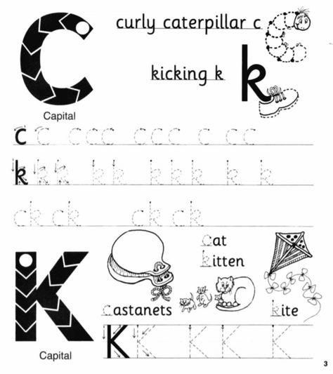 Nelson Handwriting, Jolly Phonics Printable, Jolly Phonics Songs, Jolly Phonics Activities, Handwriting Template, Language Development Activities, Phonics Chart, Phonics Free, Phonics Song