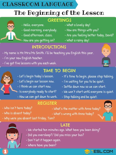 Classroom Phrases, English Teacher Classroom, Classroom English, Opinion Essay, English Learning Spoken, English Teachers, Conversational English, English Classroom, English Language Teaching