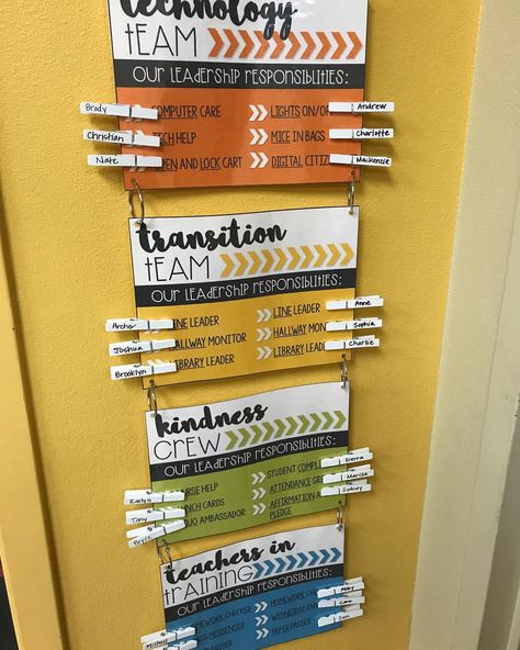 Trying leadership teams this year and so far my class is loving it! Thanks to @abubblyclassroom for the great resource and… Teaching Classroom Management, Class Jobs, Classroom Behavior Management, 5th Grade Classroom, 4th Grade Classroom, 3rd Grade Classroom, 2nd Grade Classroom, Classroom Jobs, Class Management