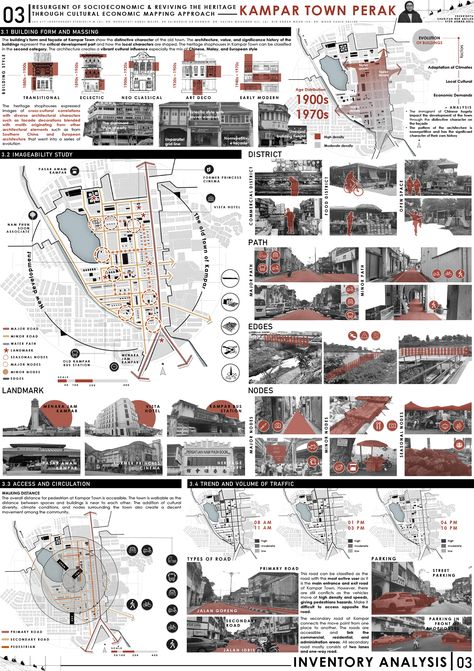 Independent Landscape Study at Kampar Town, Perak :: Behance Photoshop Sheets Presentation, Urban Design Sheets Presentation, Site Analysis Architecture, Landscape Study, Design Diagram, Urban Concept, Presentation Board Design, Urban Design Diagram, Urban Analysis