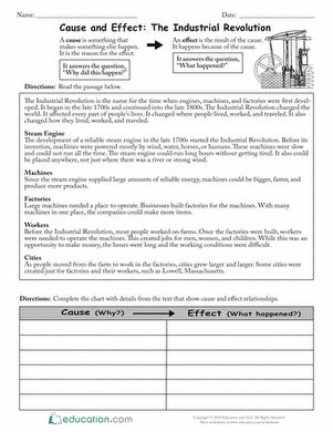 During the industrial revolution, machines were developed, jobs were created, and people moved from small towns to cities. In this nonfiction reading and writing activity, students will explore cause and effect, especially as it relates to the industrial revolution. Perfect for third graders, this worksheet helps students make connections between key ideas and events in a text and build nonfiction comprehension skills. #educationdotcom Industrial Revolution Anchor Chart, The Writing Revolution Activities, Industrial Revolution Activities, Autobiography Template, Teaching Industrial Revolution, Writing Revolution, Industrial Revolution Lessons, Industrial Revolution Britain, American Industrial Revolution