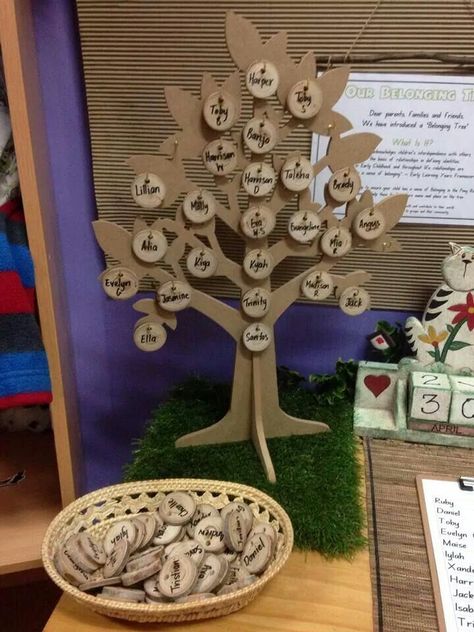 I so love this belonging tree! Such a great way to build community in the classroom. Belonging Tree, Self Registration, Childcare Rooms, Reggio Emilia Classroom, Reggio Inspired Classrooms, Reggio Classroom, Preschool Rooms, Classroom Organisation, Reggio Inspired