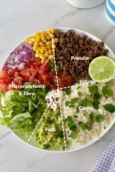 Healthy Balanced Plate, How To Eat Balanced Meals, Healthy Food Groups, Building A Healthy Plate, Well Balanced Diet Plan, Balanced Dinner Plate, Healthy And Balanced Meals, How To Build A Healthy Meal, Build Your Plate Method