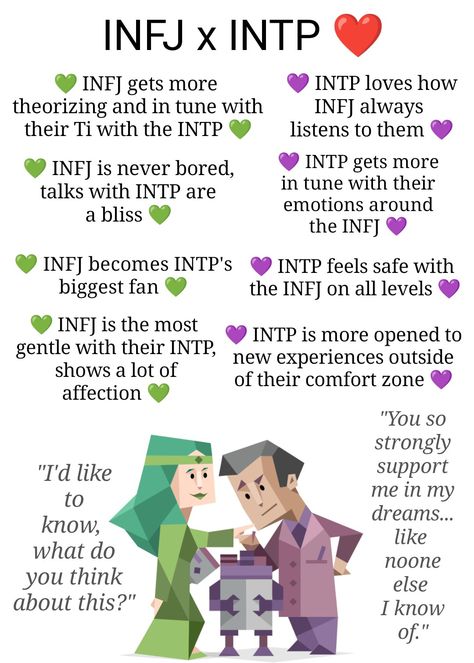 Info X Entp Ship, Info And Entp, Entp X Intp Relationship, Infj Intp Love, Infj Personality Type Characters, Infj And Intp Relationship, Infj X Intp Relationships, Info X Entp, Infj Intp Relationship