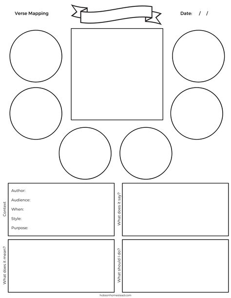 The James Method Template, Verse Mapping Printable, Scripture Mapping Free Printable, Bible Templates Free Printable, Free Verse Mapping Printables, Bible Verse Mapping Template, James Method Verse Mapping Template Free, Verse Mapping Template Free, Bible Mapping Free Printable