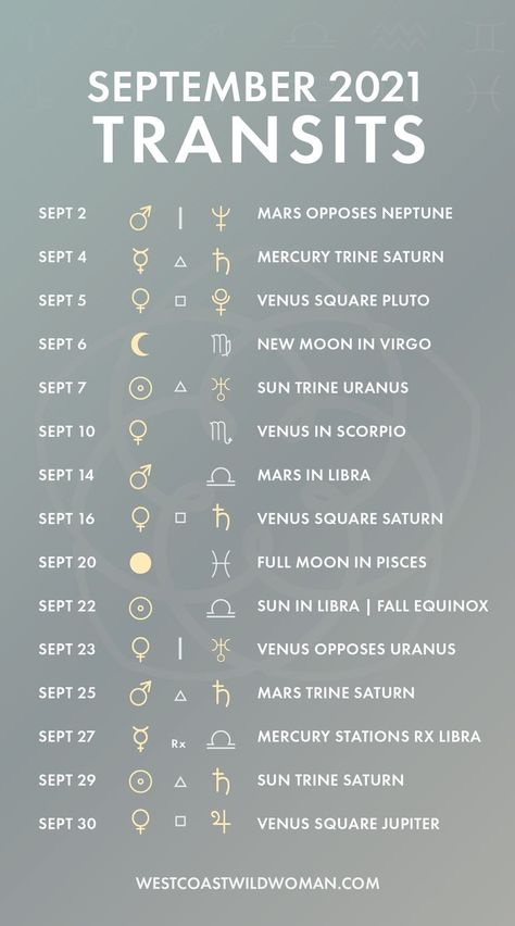 The best days astrologically this month will be September 9th and September 29th. Looking forward to the first day of Autumn and in the northern hemisphere the Fall Equinox. Safe this infographic and keep it as a cheat sheet to whats going on this month in the sky and how these transits might effect you. Mars In Libra, Sun In Libra, Full Moon In Pisces, First Day Of Autumn, Virgo Moon, 29 September, Super Moon, Cheat Sheet, Chakra Healing