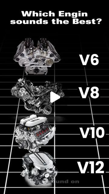 JosahLuxe Autos on Instagram: "Which Engine sounds the best ‼️‼️‼️  #v6 #v8 #V10engine #v12biturbo #carsoftiktok #enginesound #carsofinstagram" V10 Engine, Fiat 850, Makeup Black Women, Most Satisfying Video, V12 Engine, Homecoming Makeup Black, Cellphone Wallpaper Backgrounds, V8 Engine, Makeup For Black Women