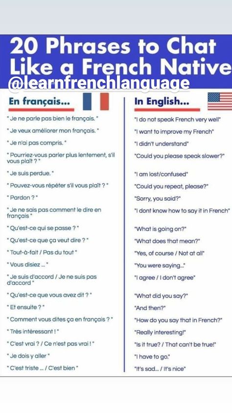 French Travel Phrases, French Language Basics, French Words Quotes, Useful French Phrases, French Basics, French Conversation, Travel Phrases, French Flashcards, Basic French Words