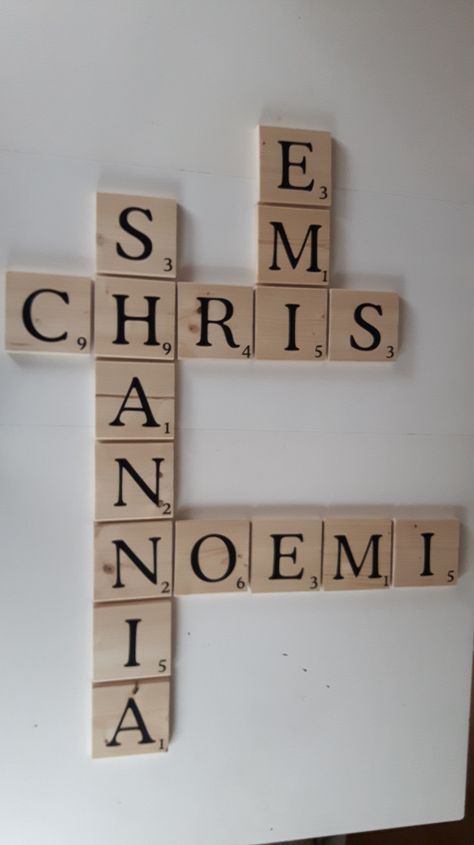 Sie haben hier die Möglichkeit Ihr eigenes Scrabble-Wandbild zu erstellen. Die Schilder haben die Maße 12x12 cm die Buchstaben haben eine Höhe von 8 cm. Eine Aufhängung wird mitgeliefert. Die... Scrabble Wall, Deco Nature, Wall Ornaments, Types Of Yarn, Wall Deco, Cool Walls, Pin Collection, Wall Design, Living Room Designs